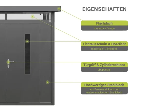 eigenschaften